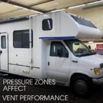 How Pressure Zones Affect RV Camper Vent Performance
